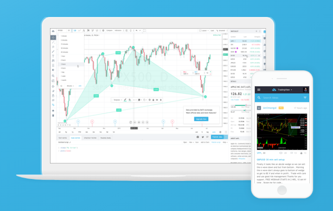 Use TradingView from any device and any OS