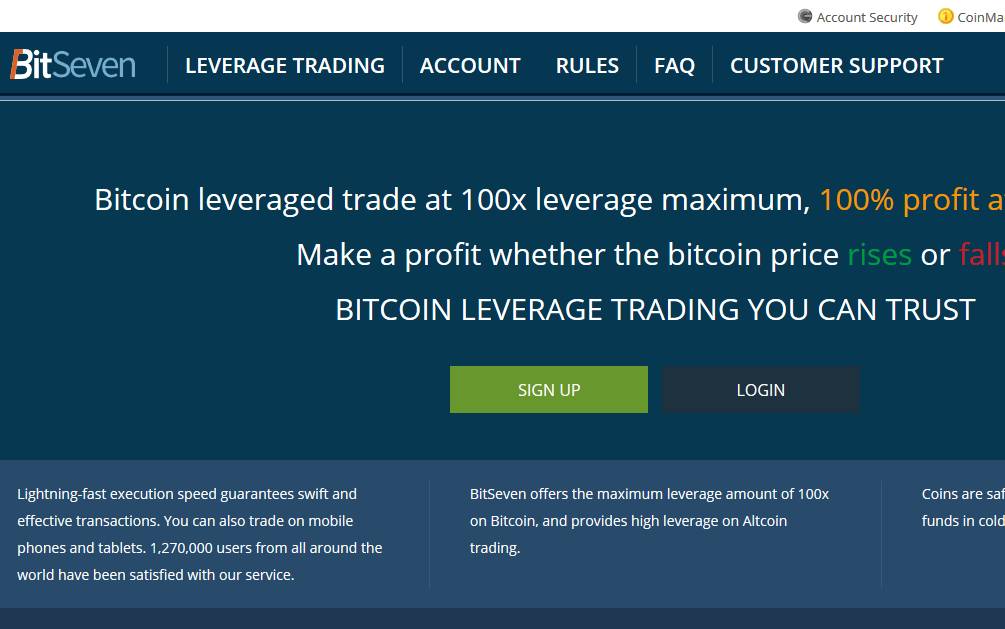 Bitfinex Margin Trading FAQ